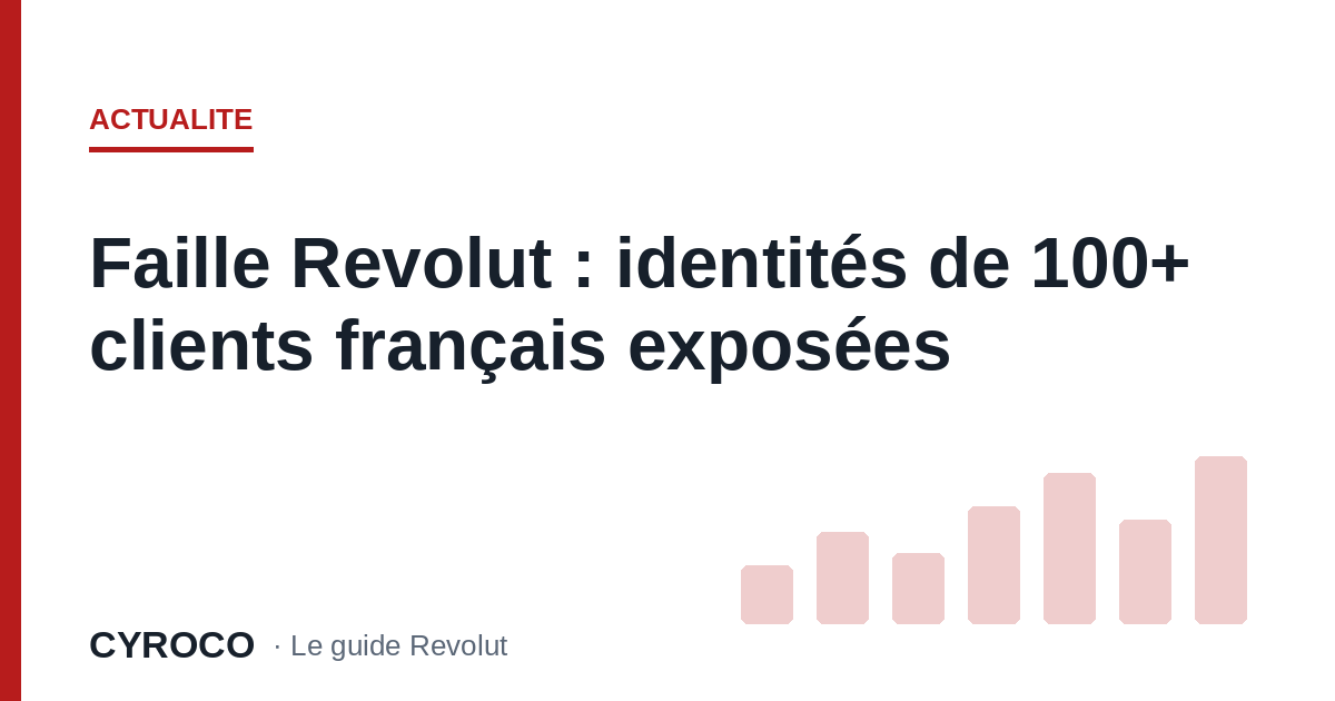 Faille Revolut : identités de 100+ clients français exposées