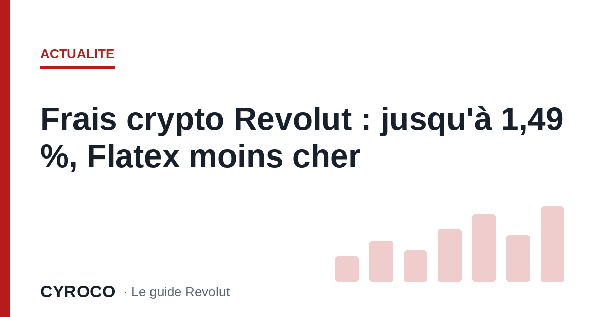 Frais crypto Revolut : jusqu'à 1,49 %, Flatex moins cher