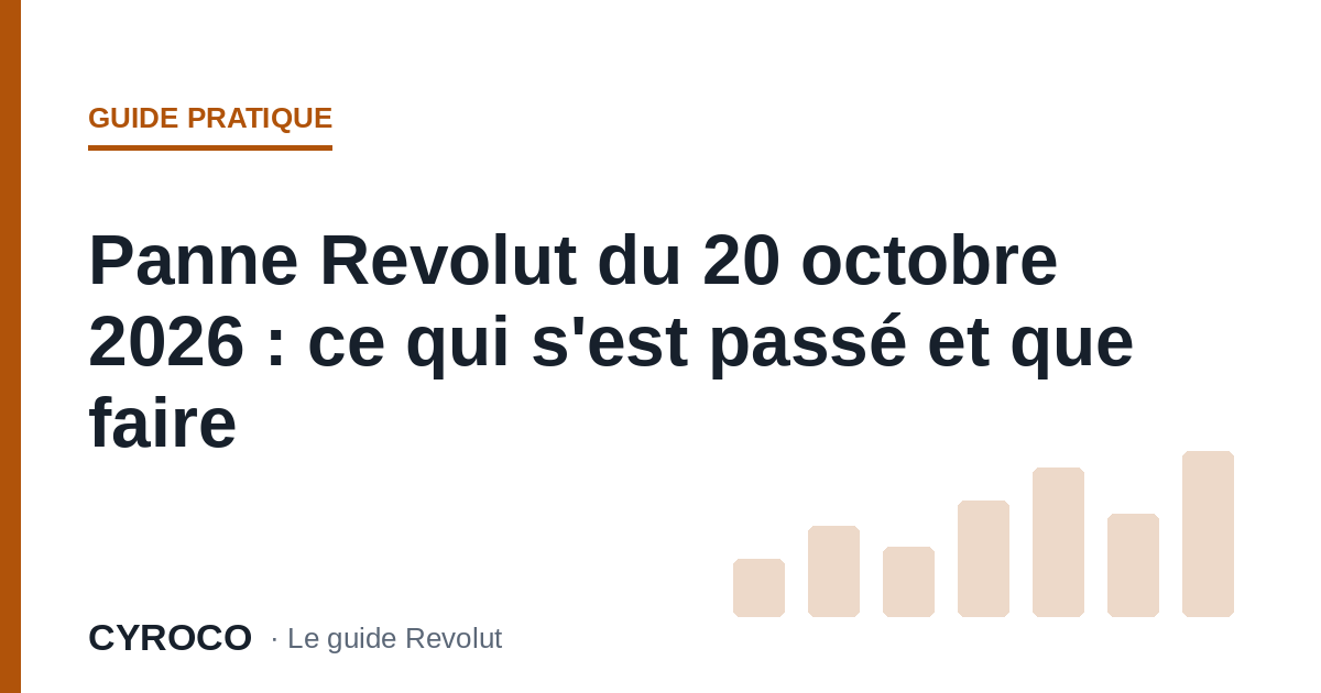 Panne Revolut du 20 octobre 2026 : ce qui s'est passé et que faire