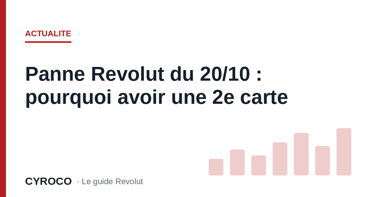 Panne Revolut du 20/10 : pourquoi avoir une 2e carte