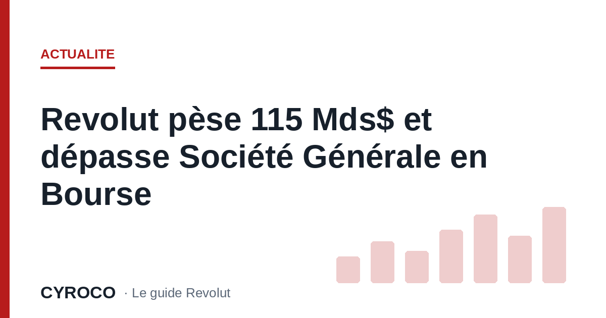 Revolut pèse 115 Mds$ et dépasse Société Générale en Bourse