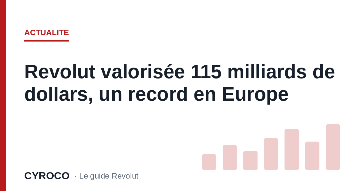 Revolut valorisée 115 milliards de dollars, un record en Europe
