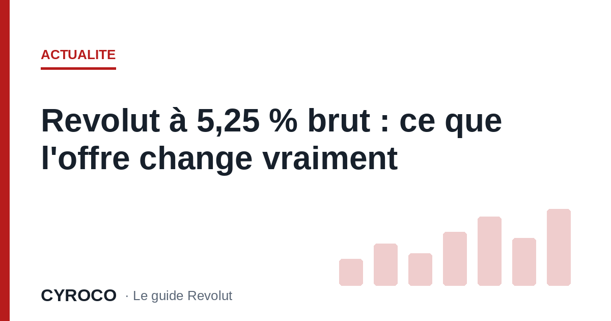 Revolut à 5,25 % brut : ce que l'offre change vraiment
