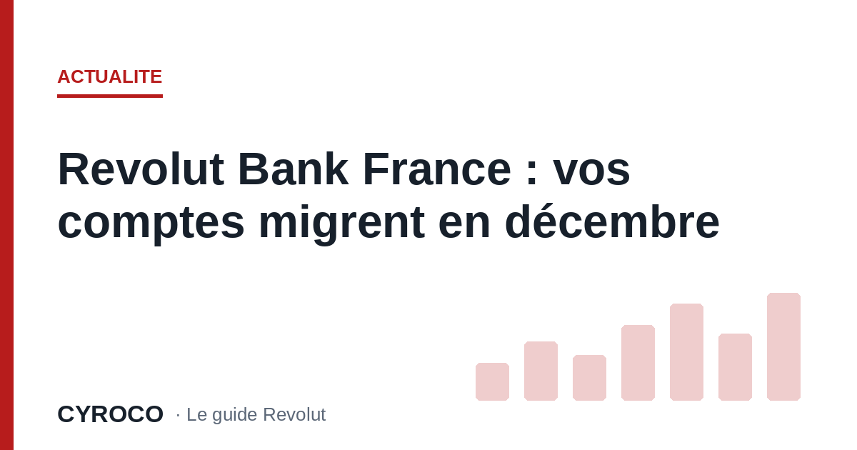 Revolut Bank France : vos comptes migrent en décembre