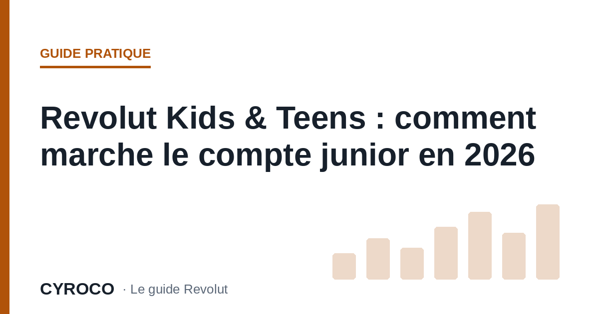Revolut Kids & Teens : comment marche le compte junior en 2026