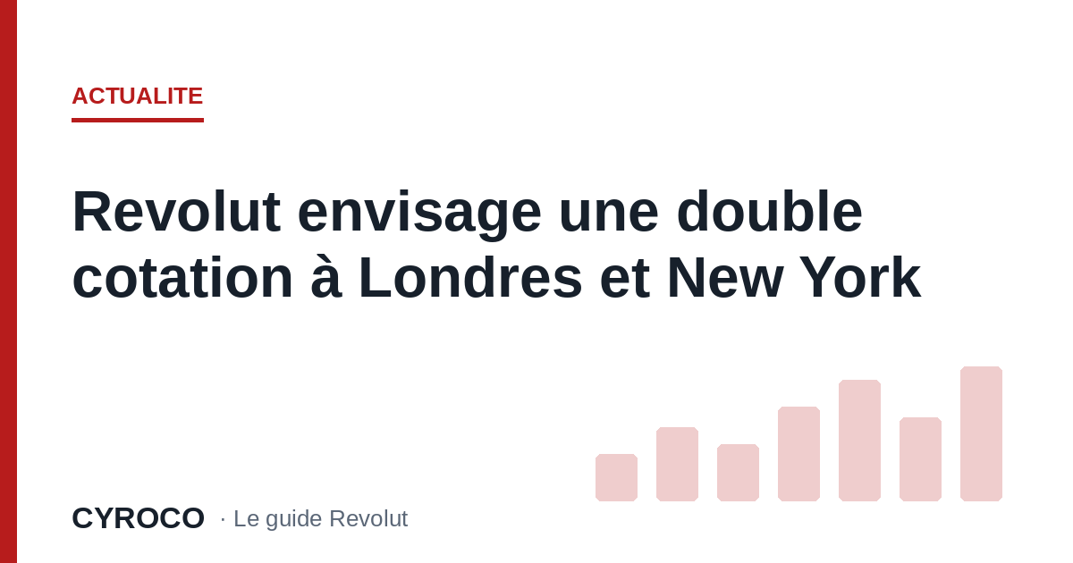 Revolut envisage une double cotation à Londres et New York