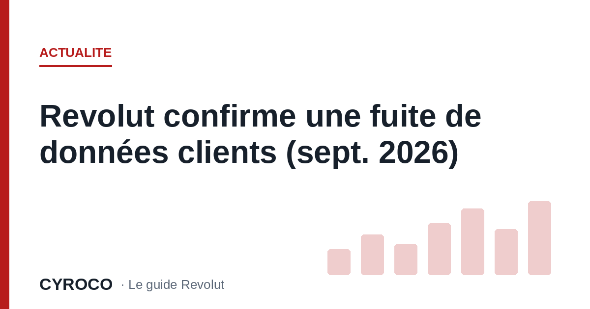 Revolut confirme une fuite de données clients (sept. 2026)