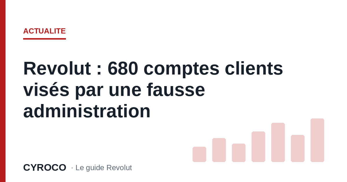 Revolut : 680 comptes clients visés par une fausse administration