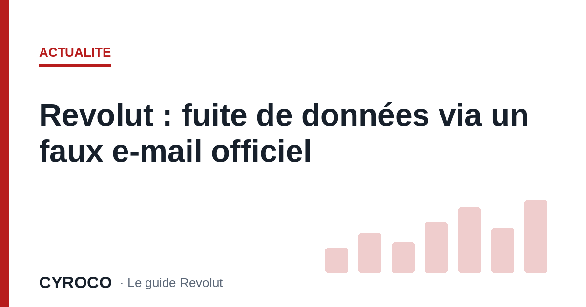 Revolut : fuite de données via un faux e-mail officiel