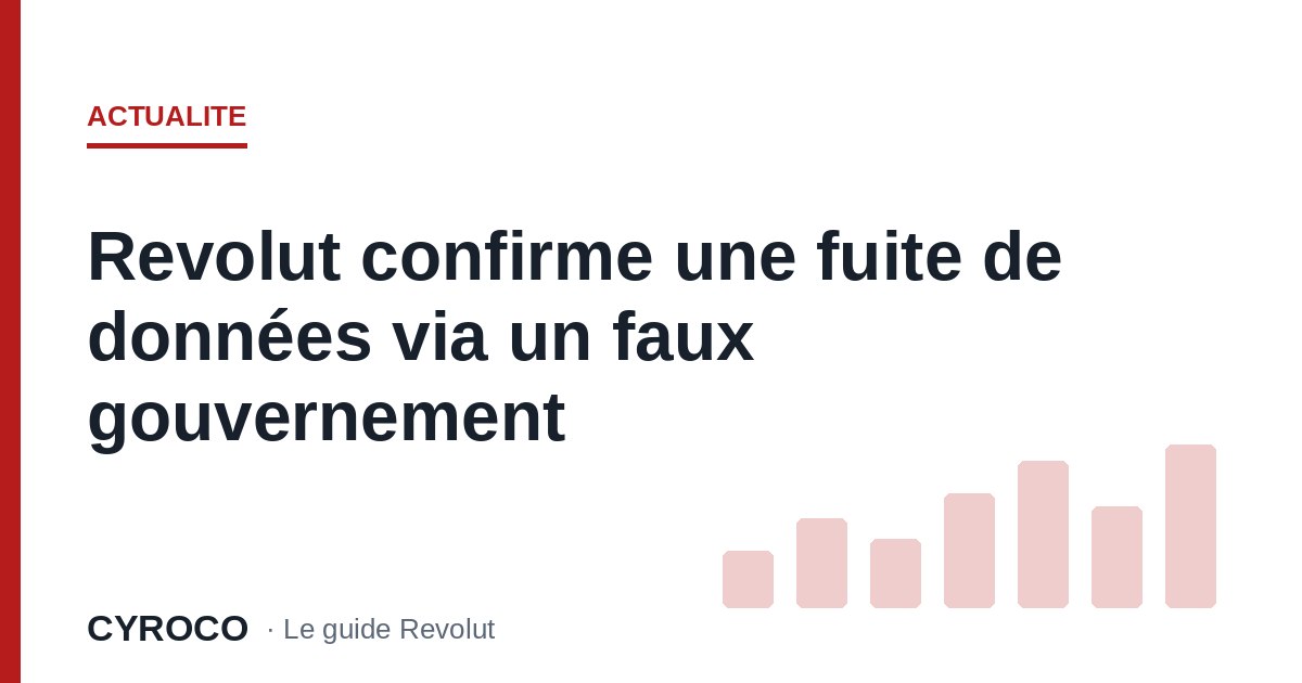 Revolut confirme une fuite de données via un faux gouvernement