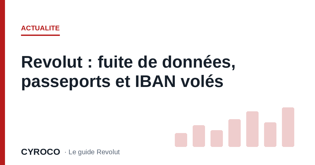 Revolut : fuite de données, passeports et IBAN volés