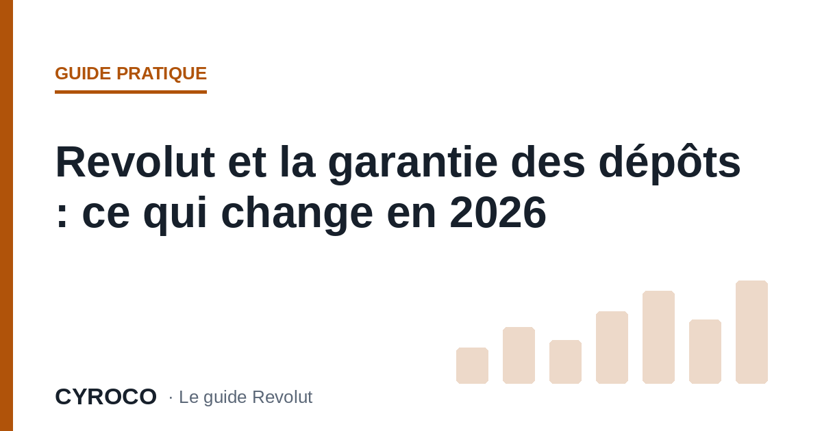 Revolut et la garantie des dépôts : ce qui change en 2026