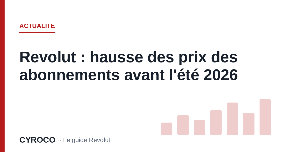 Revolut : hausse des prix des abonnements avant l'été 2026