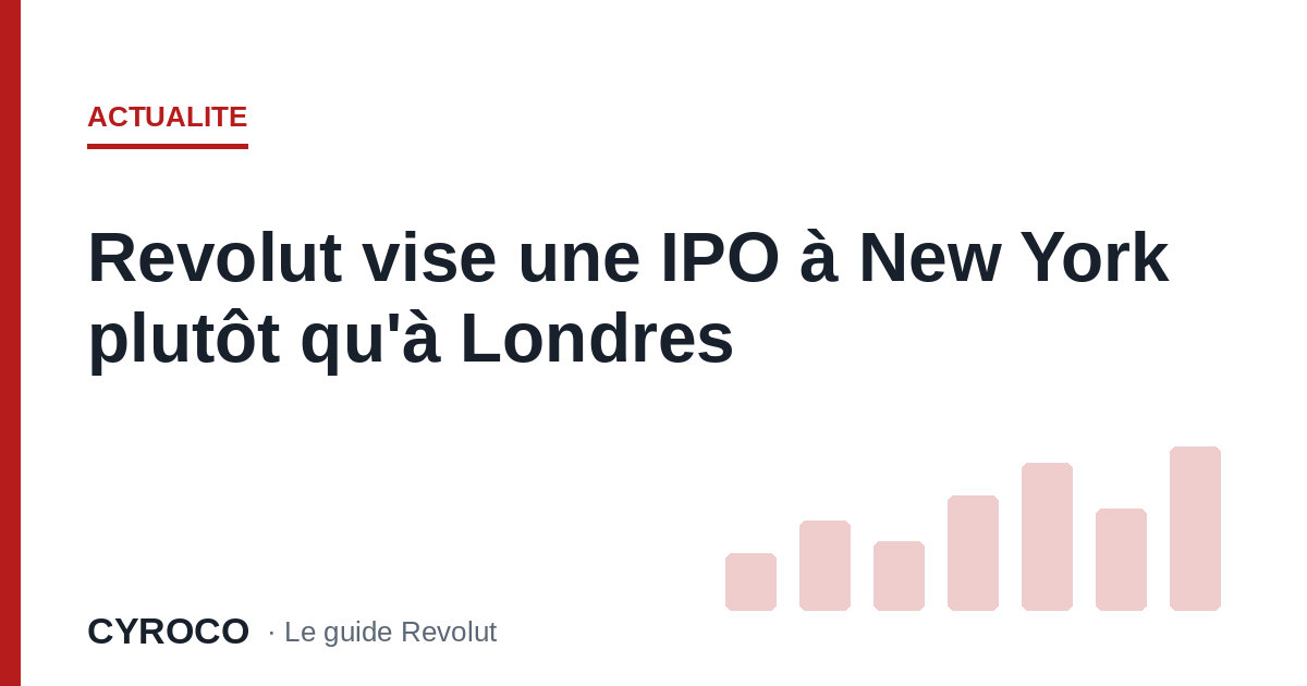 Revolut vise une IPO à New York plutôt qu'à Londres