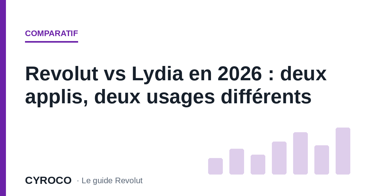 Revolut vs Lydia en 2026 : deux applis, deux usages différents