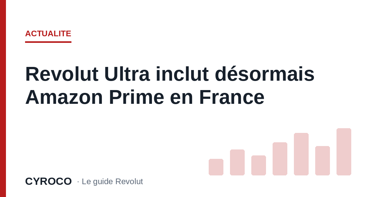 Revolut Ultra inclut désormais Amazon Prime en France
