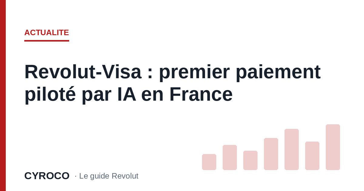 Revolut-Visa : premier paiement piloté par IA en France